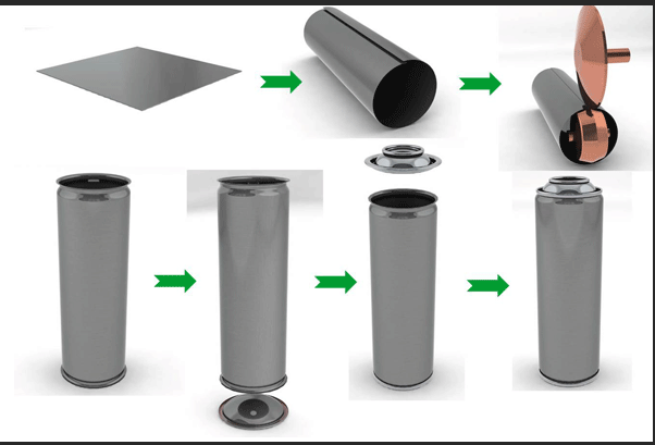 How to produce an aerosol tin can